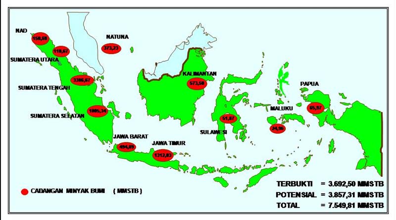 Cadangan Minyak RI