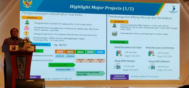 PGN Dukung Kebutuhan Gas untuk Pengembangan Industri Petrokimia dan Ibukota Baru