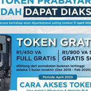 Kebijakan Diskon dan Bebas Tarif PLN Membuat Angka Subsidi Naik