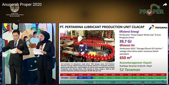 Dua Pabrik Pelumas PT Pertamina Lubricants Pertahankan PROPER Hijau