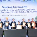 Jelang KTT G20, 6 Perusahaan Dukung Energi Hijau Lewat REC PLN