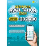 Catat!! PLN Kembali Gelar Promo Tambah Daya Listrik Hanya Rp202.400 Sampai Dengan Daya 5.500 VA