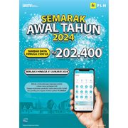 Catat!! PLN Kembali Gelar Promo Tambah Daya Listrik Hanya Rp202.400 Sampai Dengan Daya 5.500 VA