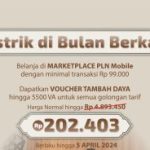 Program Listrik di Bulan Berkah!! Lagi, PLN Tebar Diskon Tambah Daya Listrik Hingga 5.500 VA