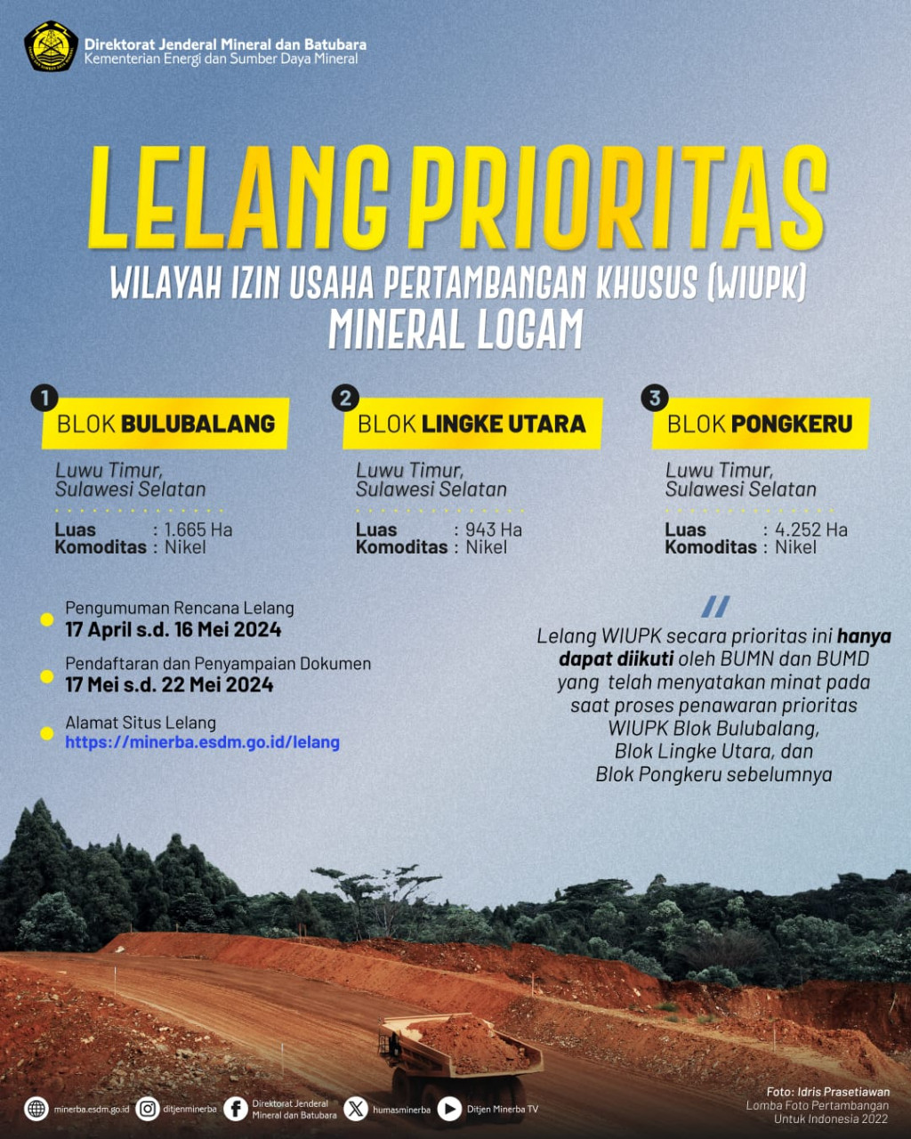 RI Lelang Wilayah Pertambangan Khusus Mineral Logam