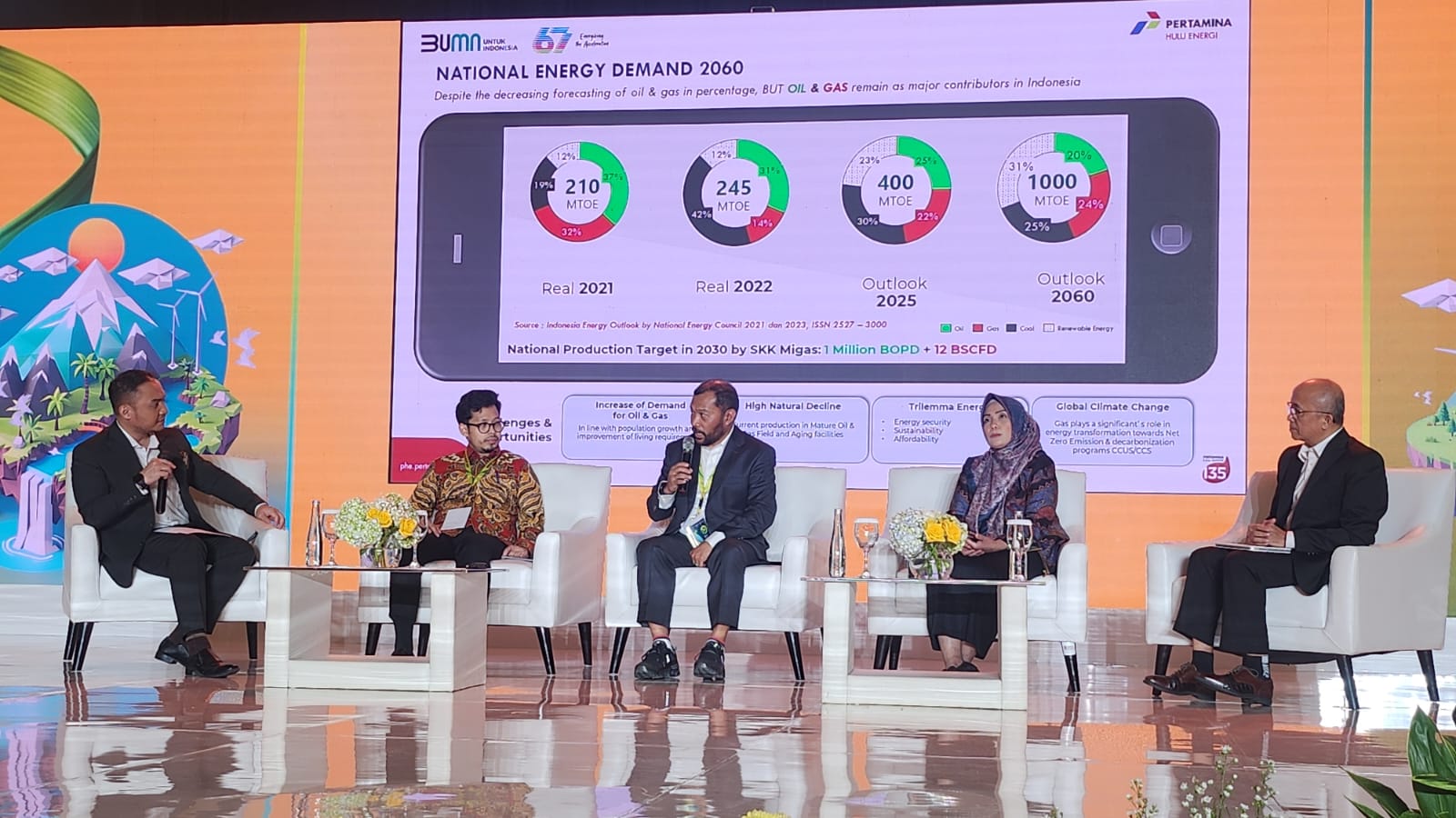 PHE Tancap Eksplorasi! Temuan Gas Terbesar dalam 15 Tahun Bikin Bangga