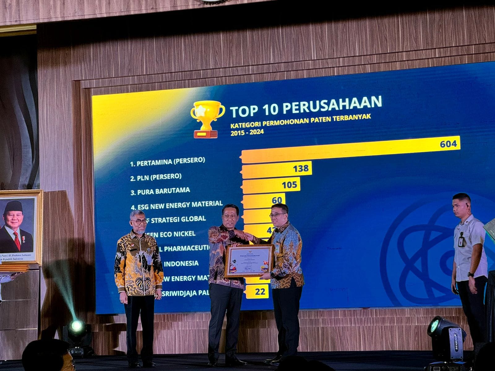 Keren! Pertamina Juara Paten Terbanyak, Catat 604 Inovasi Teknologi