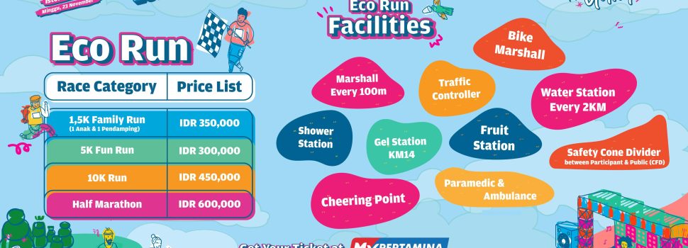 Siap Lari di Eco RunFest 2025? Pertamina Sediakan Puluhan Titik Medis