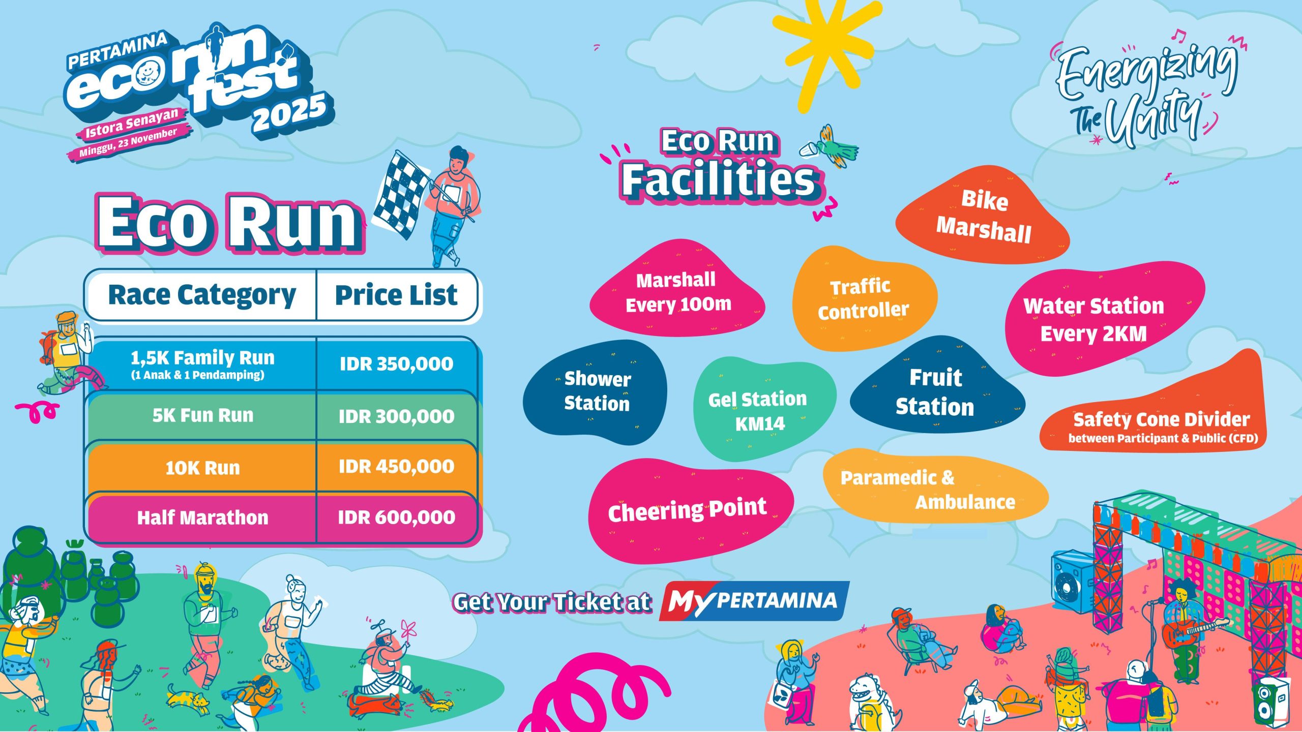 Siap Lari di Eco RunFest 2025? Pertamina Sediakan Puluhan Titik Medis