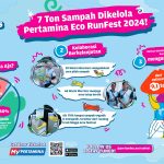 Pertamina Eco RunFest 2025: Lari Sehat Tanpa Jejak Karbon, Tiket Dibuka 21 Juli!