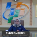 Ekspor Migas Tertekan, Periode Januari–September 2025 Defisit USD13,71 Miliar