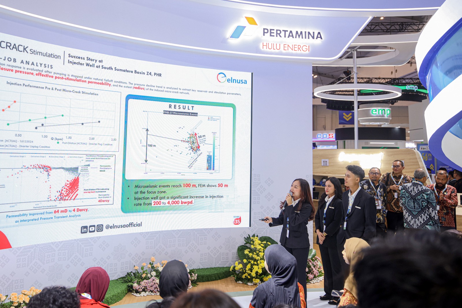 Elnusa Pamerkan Teknologi Energi Terintegrasi di IPA Convex 2026