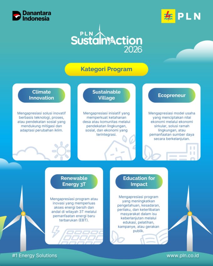 PLN SustainAction 2026 Dibuka! Inovasi Hijau Bisa Dapat Dukungan Pengembangan